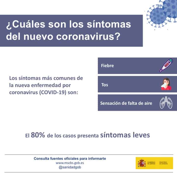 Guía: ¿Cuáles son los síntomas del nuevo coronavirus? Fuente: Ministerio de Sanidad, Consumo y Bienestar Social